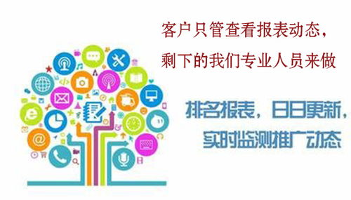 濰坊加盟行業(yè)網(wǎng)絡(luò)策劃與全網(wǎng)營銷外包代理 驅(qū)動(dòng)品牌增長的市場(chǎng)引擎